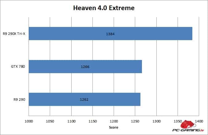 heaven4 290x