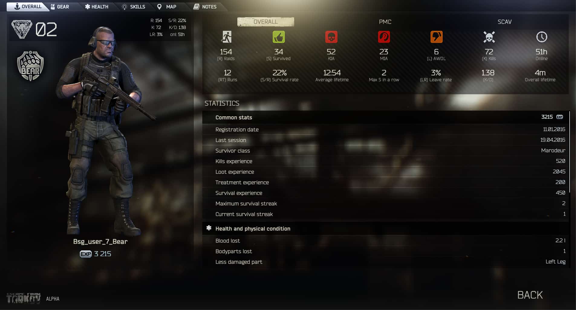 eft_alpha_interface_character_overall