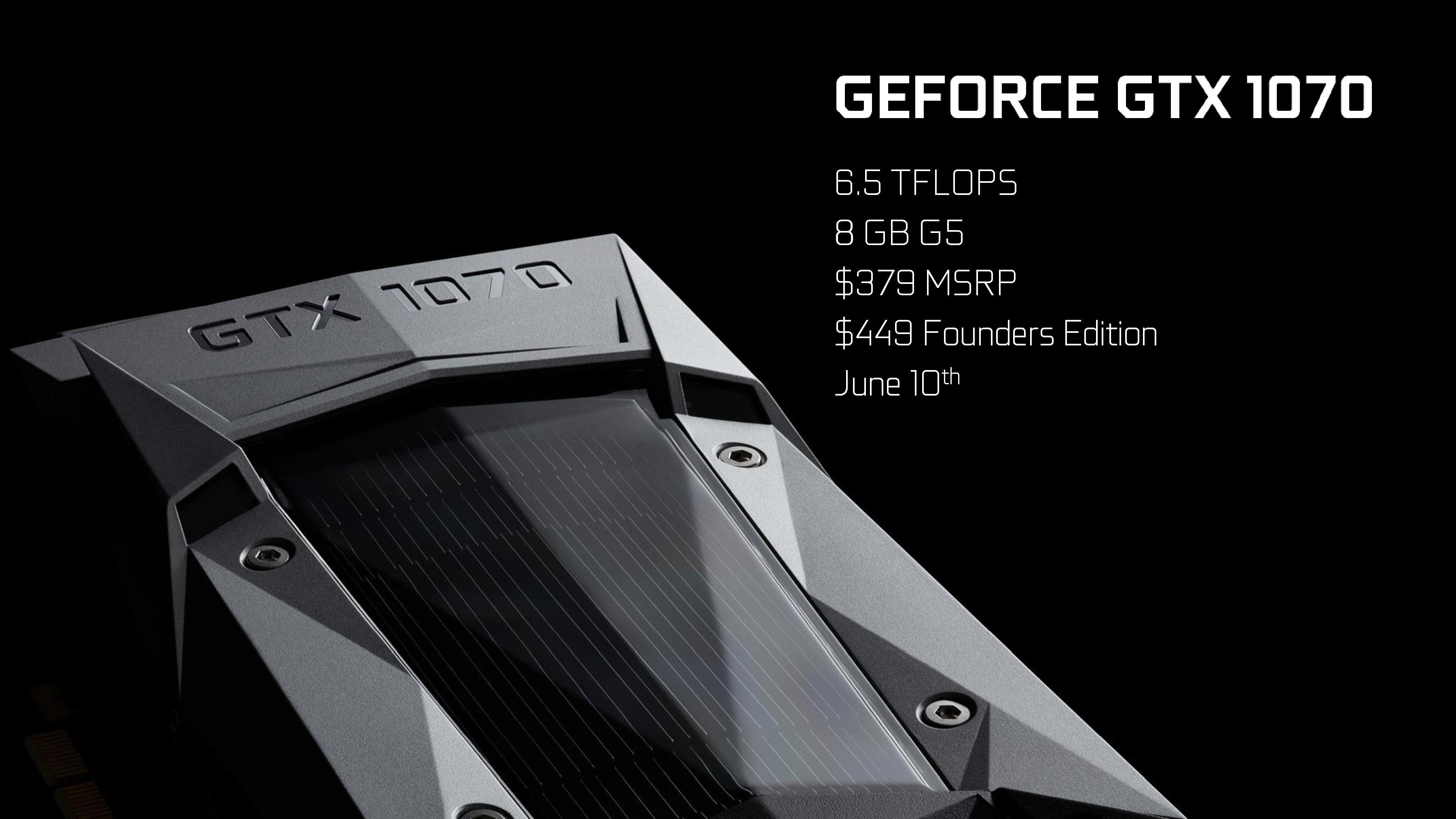 NVIDIA GeForce GTX 1080 a $599 – Più veloce di uno SLI di GTX 980, Disponibile dal 27 Maggio 9