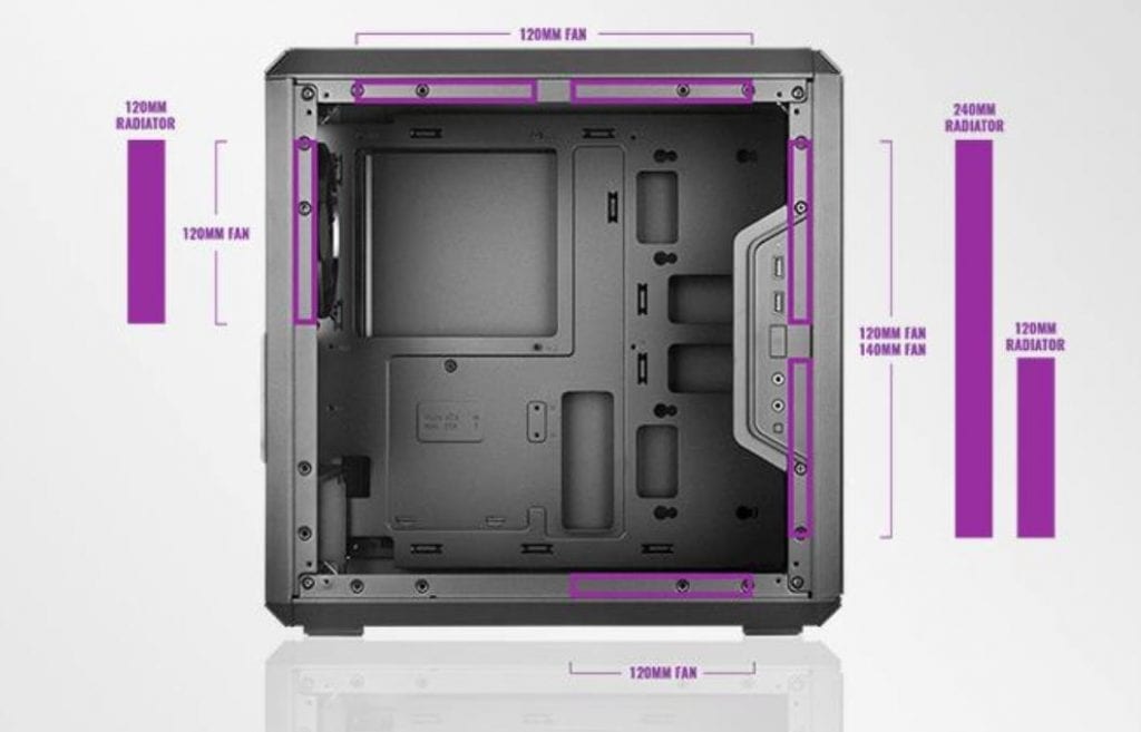 Cooler Master MasterBox Q300L Recensione