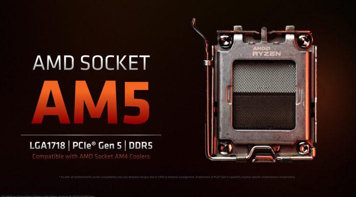AMD AM5el