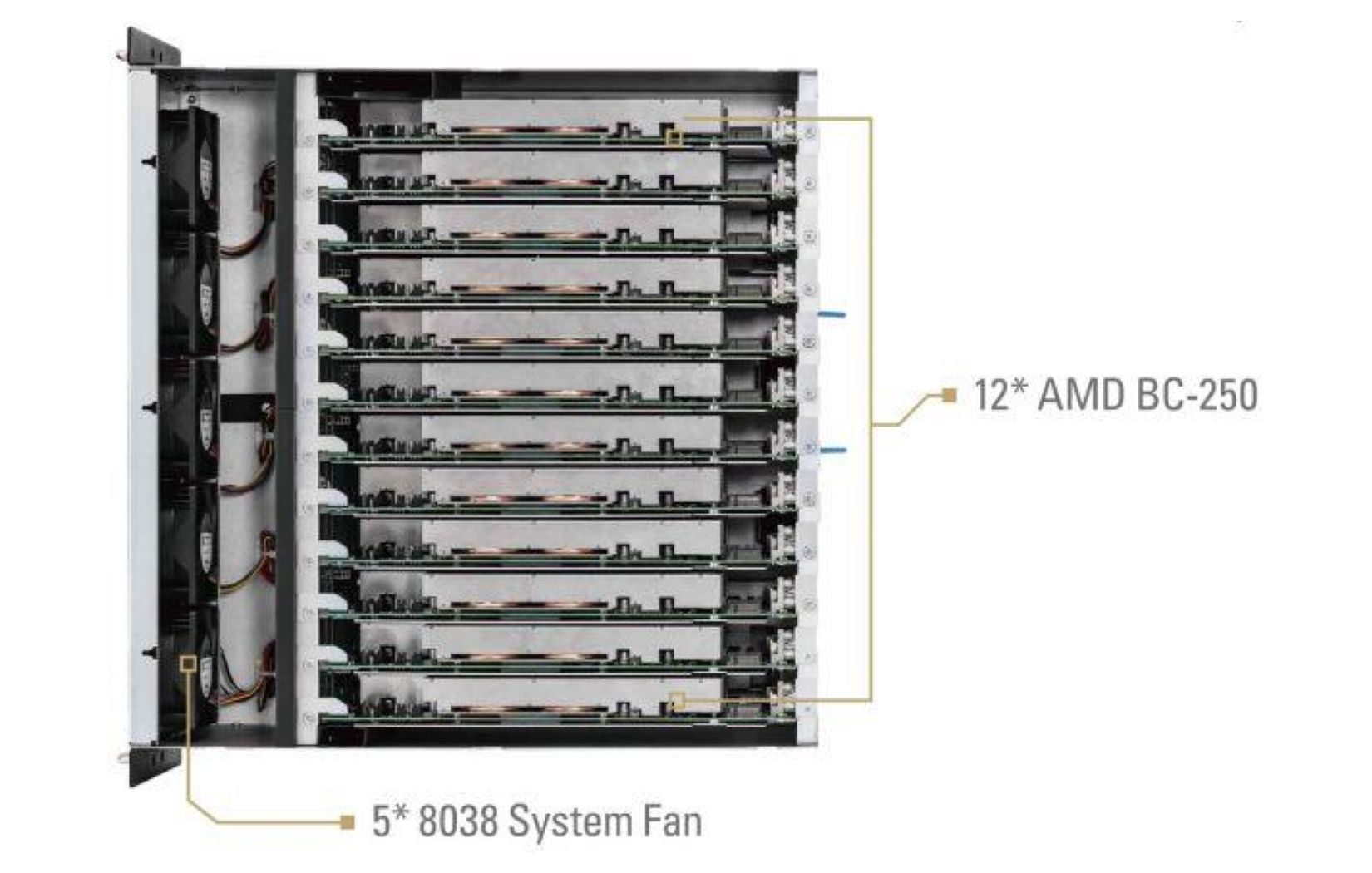 ASROCK AMD BC250 Mining 1