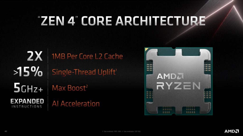 AMD RYZEN 7000 1