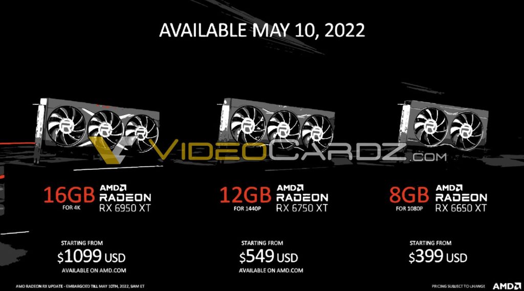 AMD Radeon RX 6950 6750 6650XT Prezzi